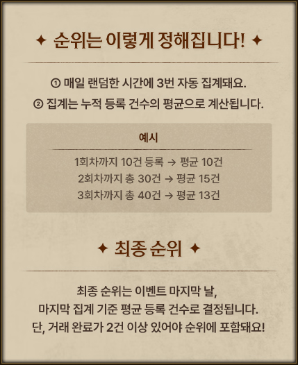 팝업