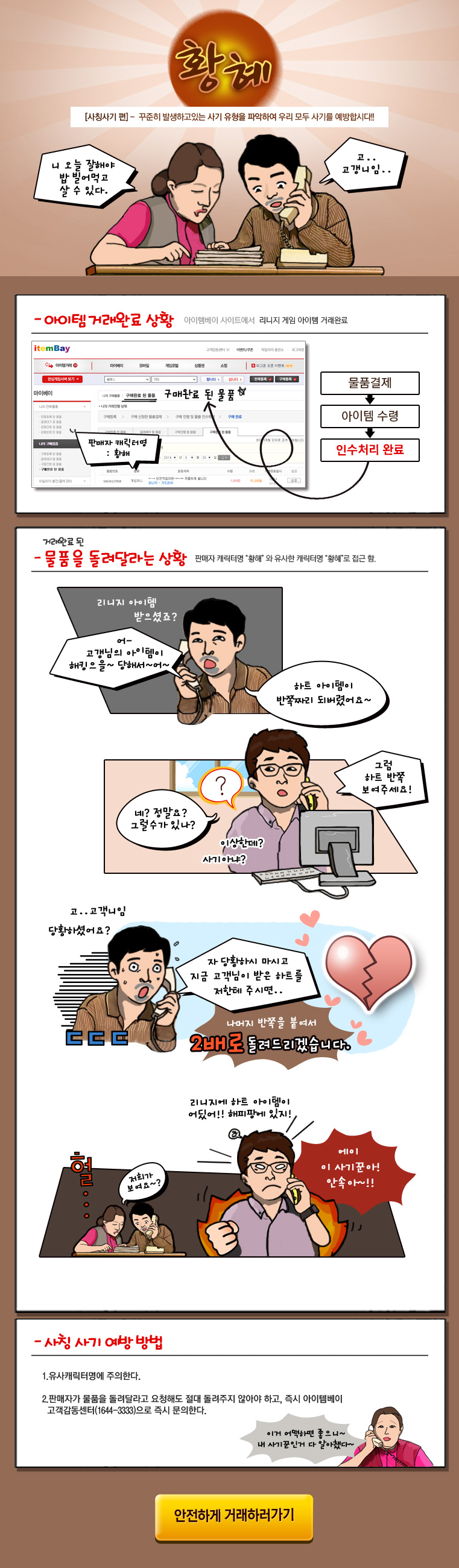 사기가 진행 되는 과정