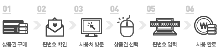 상품권 구매/이용 방법